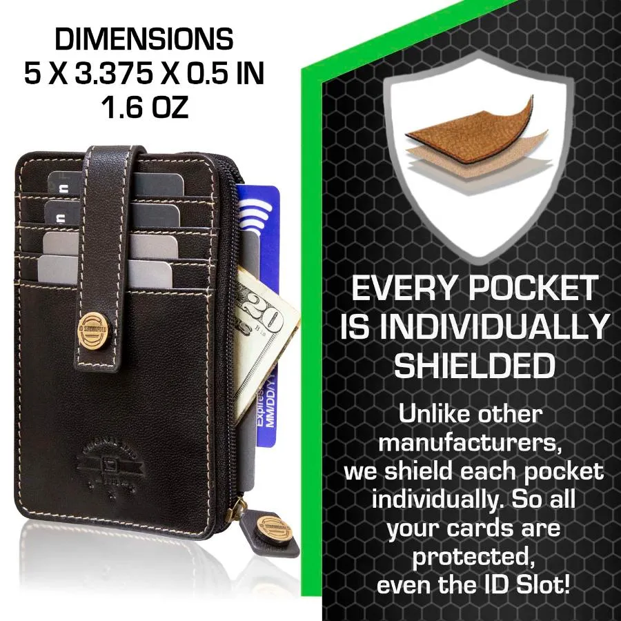 RFID Blocking Mega Mini Wallet